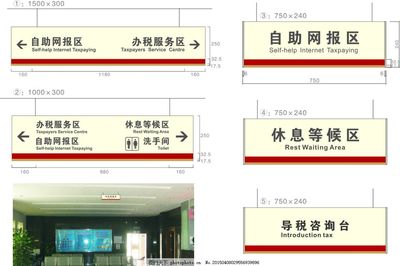 标识标牌,停车牌 户外导示牌 导向牌 科室牌 展示牌-