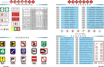 近千款各类矢量标识\标牌\标志图片