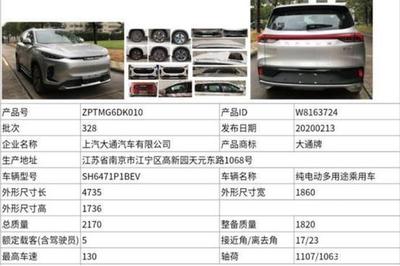 上汽MAXUS入侵新能源,首款纯电SUV“EUNIQ 6”申报信息来袭