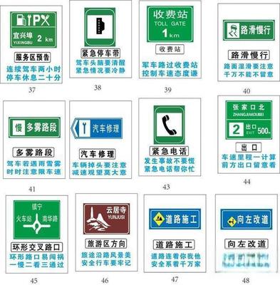 高速标牌的所有标识,老司机也不一定全看懂