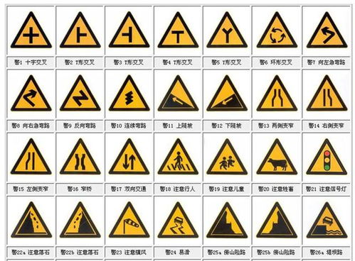 老司机带你重温驾考常识 汽车道路标识标牌解析